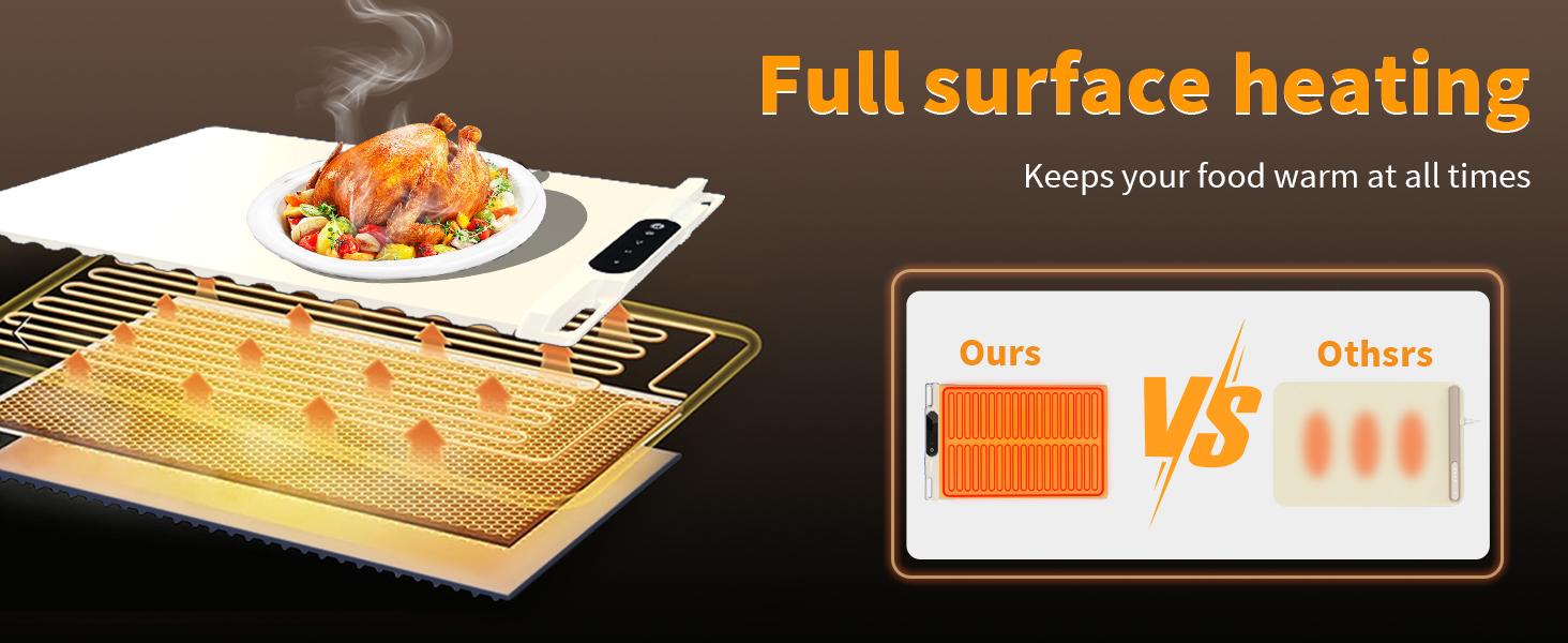 Food Warming Mat