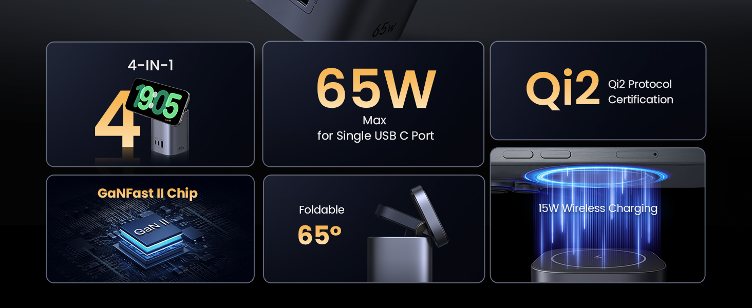 UGREEN Nexode 65W GaN Charging Station 3-Port with 15W Qi2 Wireless Charger Stand Foldable