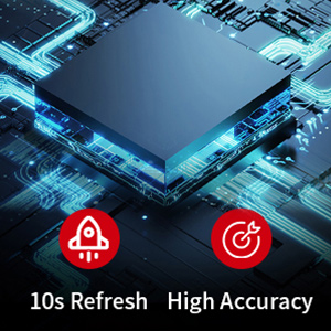room temperature monitor