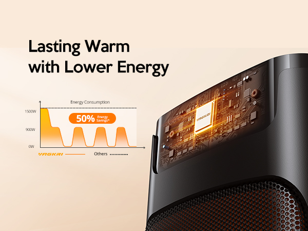 VAGKRI Space Heater