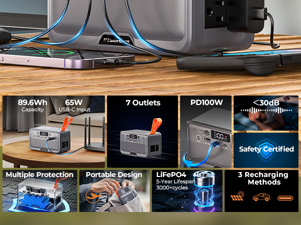 Portable Power Station