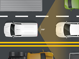 Backup Camera for car