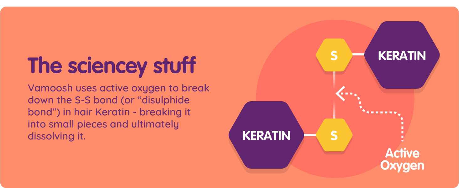 the font geek's go - to bundle exploration tutorial