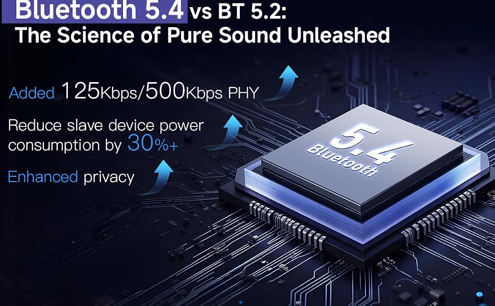 Bluetooth 5.4 vs BT 5.2:The Science of Pure Sound Unleashed Added 125Kbps/500Kbps