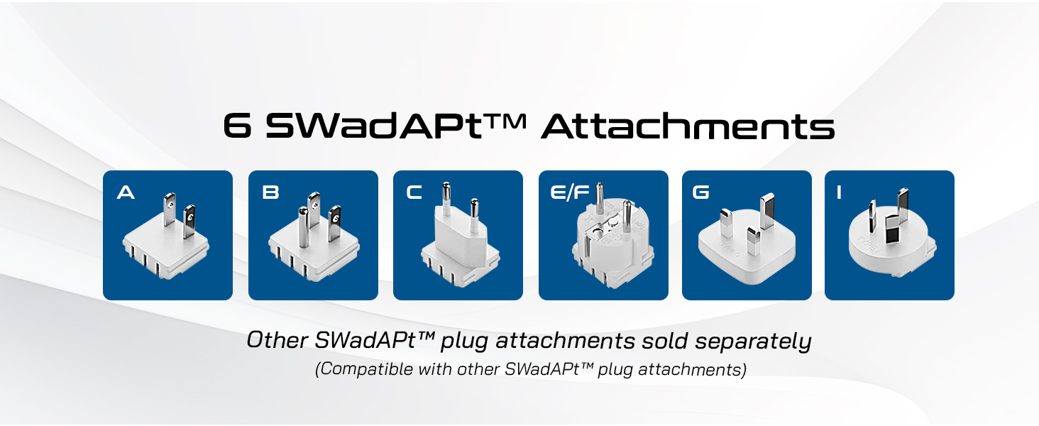 travel plug adapter worldwide