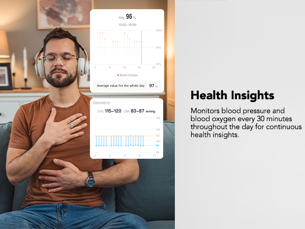 BLOOD OXYGEN BLOOD PRESSURE