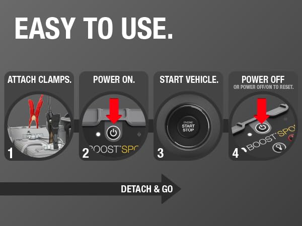 Easy to use. Attach clamps, power on, start vehicle, power off, and detach and go.