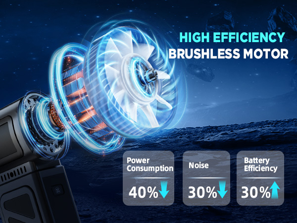 electric compressed air duster