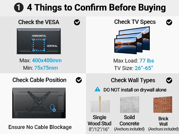 corner tv mount