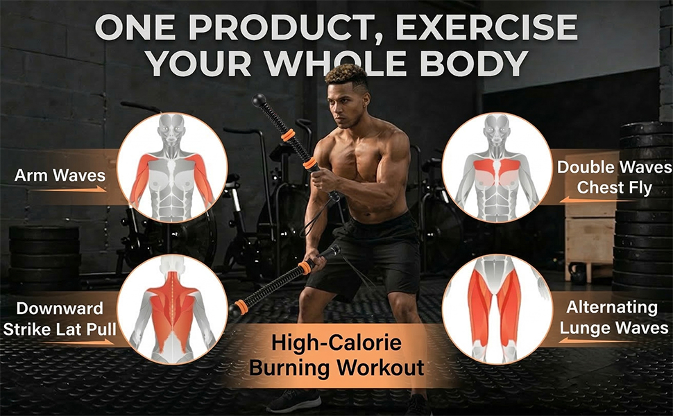 Adjustable Ropeless Battle Ropes