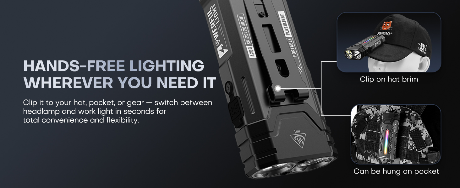 brightest flashlight