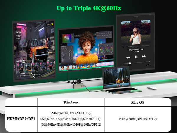 Triple Monitor