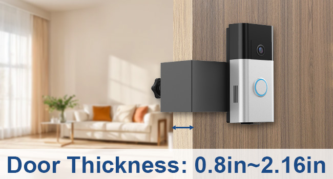 Door Thickness: 0.8in~2.16in