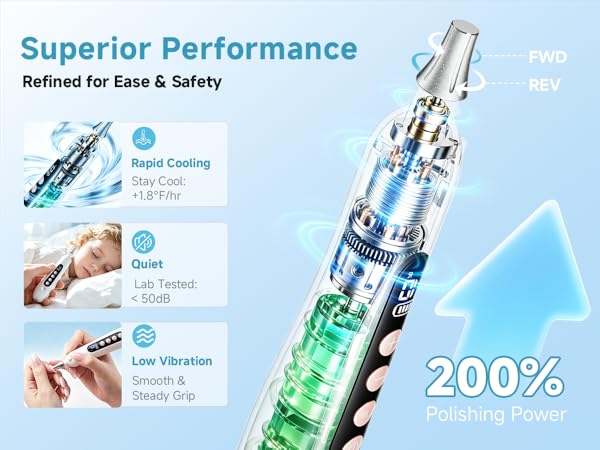 nail dremel