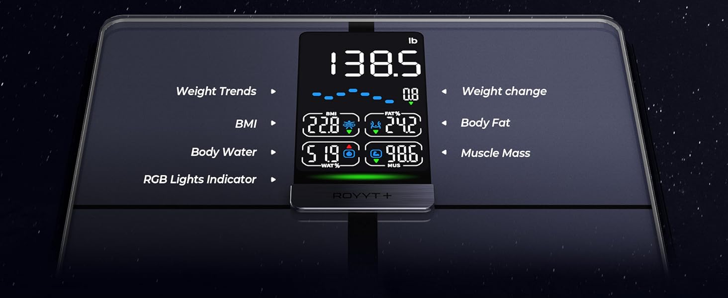Professional Smart Scale for Body Weight, BMI, Body Fat, Muscle Mass