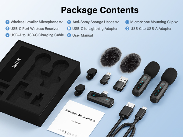 mini mics