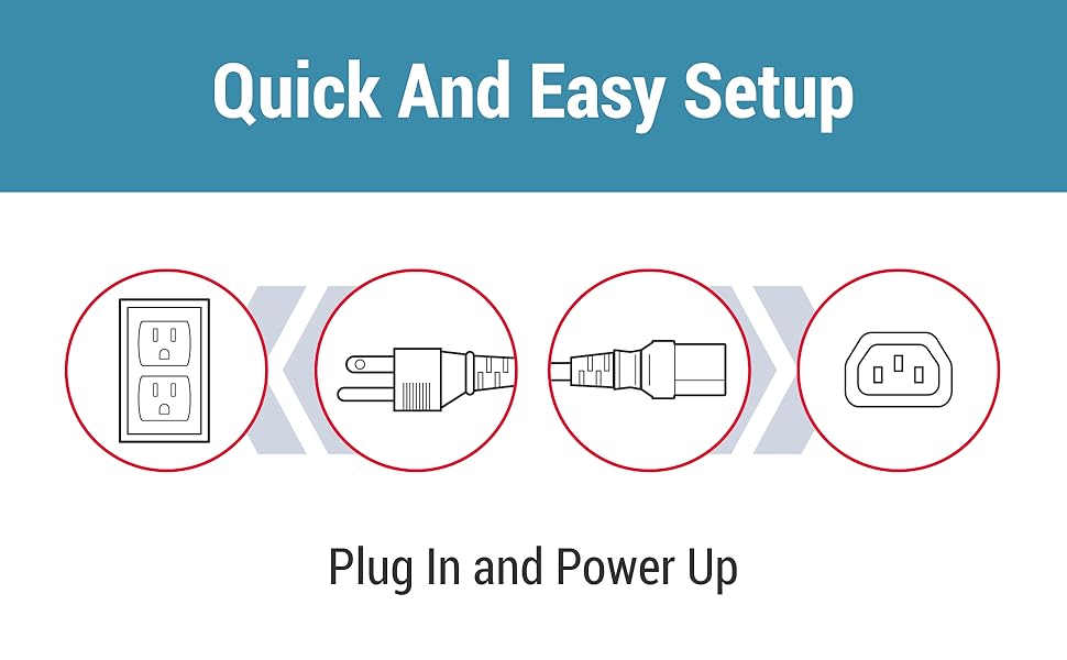 Step-by-step graphic showing wall outlet, power plug, cable connection, and IEC C13 device end.