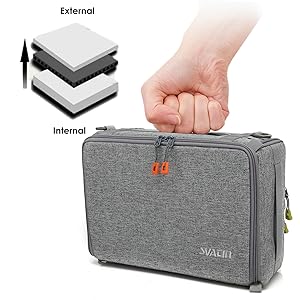 camera and lens bag