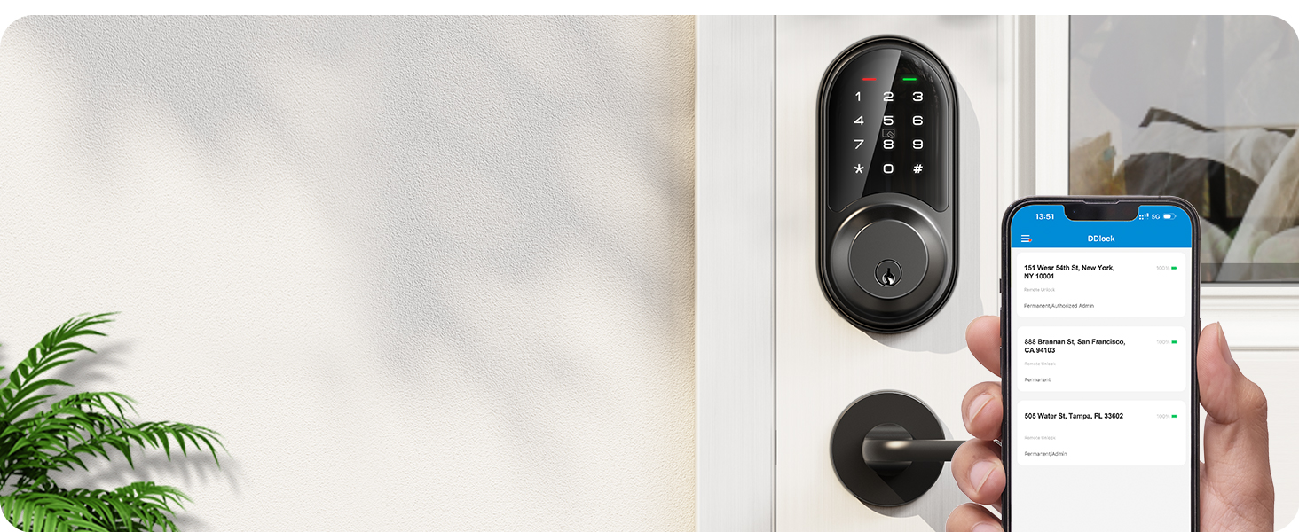 keypad locksets for exterior doors