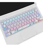 Sanfulin Silicone Keyboard Cover for HP Chromebook 11 x360, Chromebook 11 G2/G3/G4/G5/G6 EE/G7 EE...