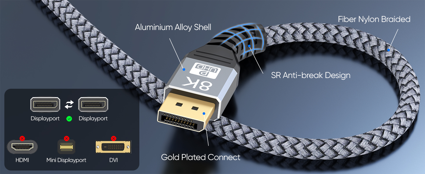 high speed displayport cable
