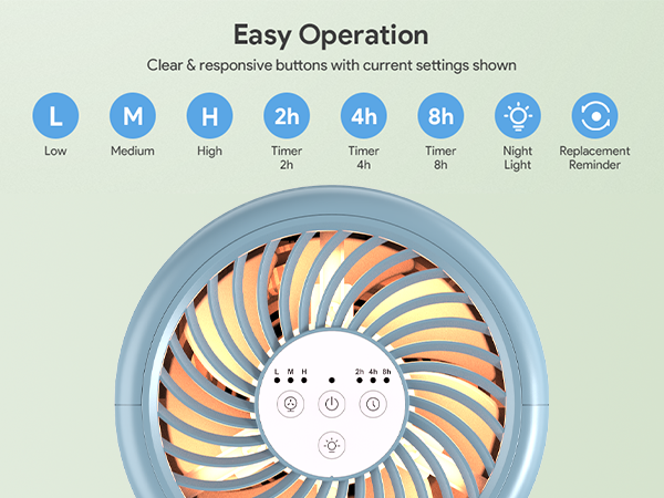 FULMINARE Air Purifiers