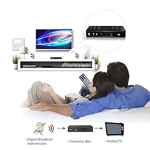 digital to analog digital broadcast transmission converter box analog tv