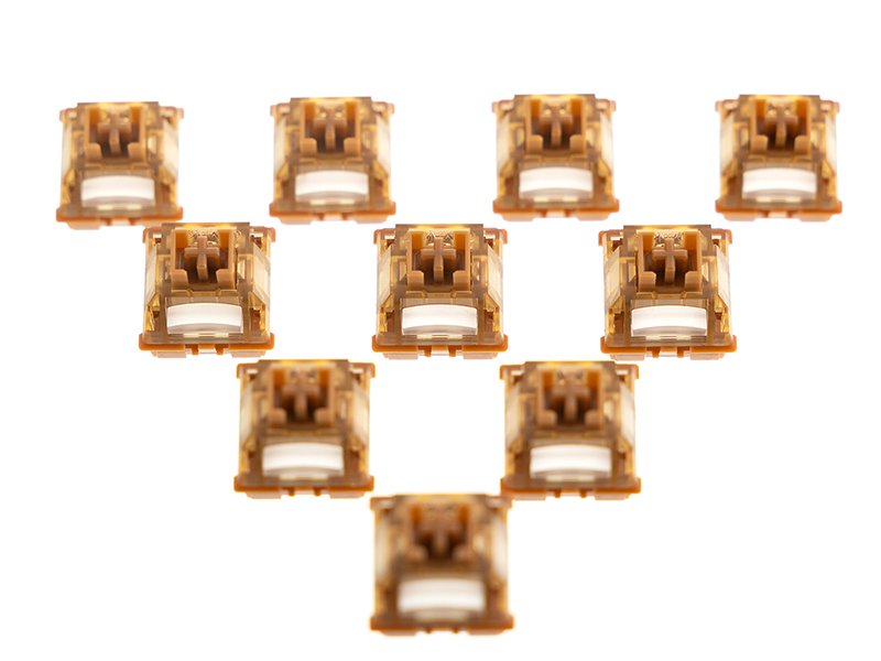 Typing Characteristics