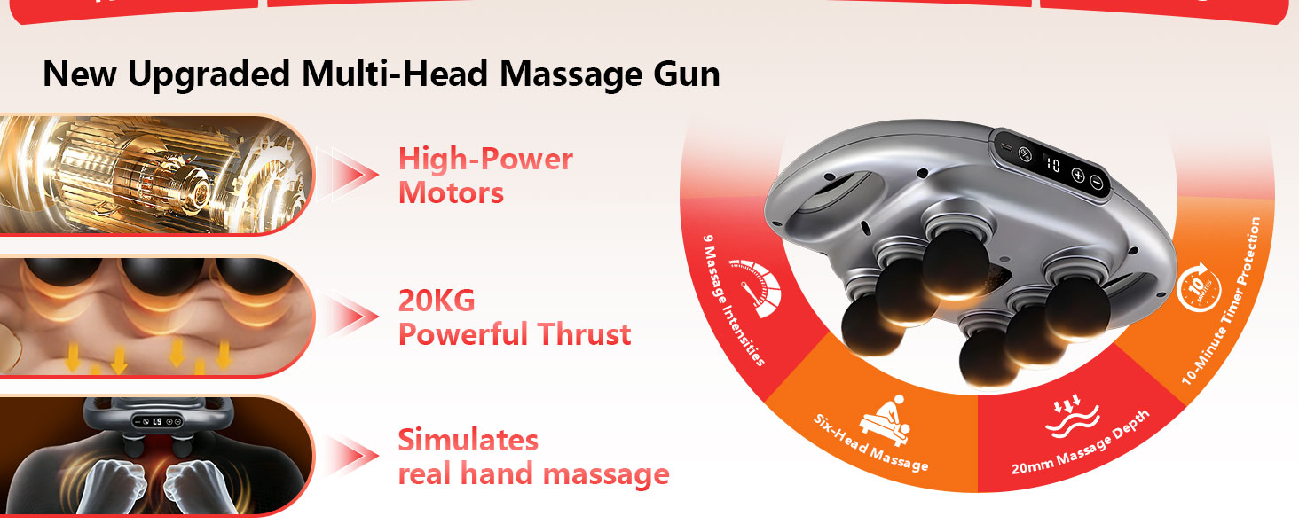 6 head massage