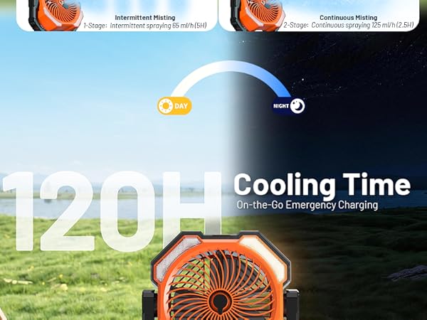 portable misting fan rechargeable