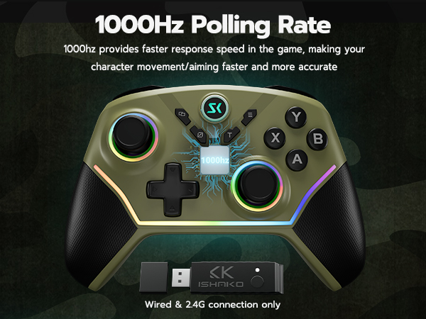 High-precision gaming controller