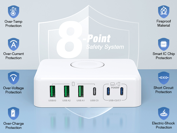Fast Charging