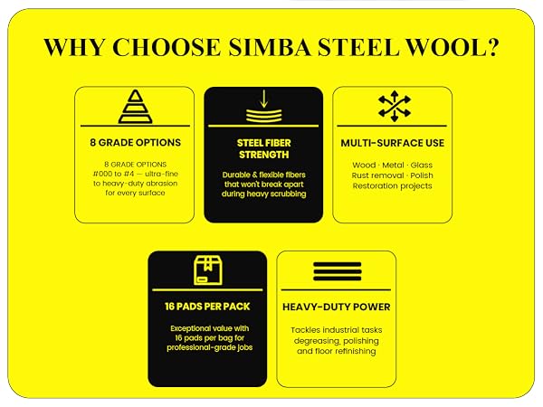 steel wool