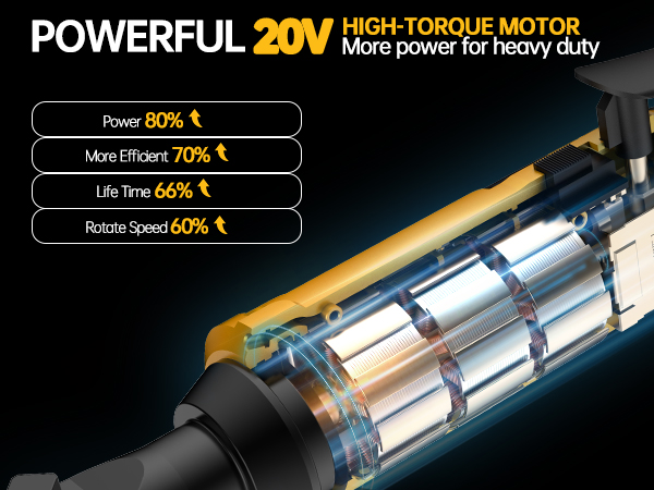 20V HIGH-TORQUE MOTOR