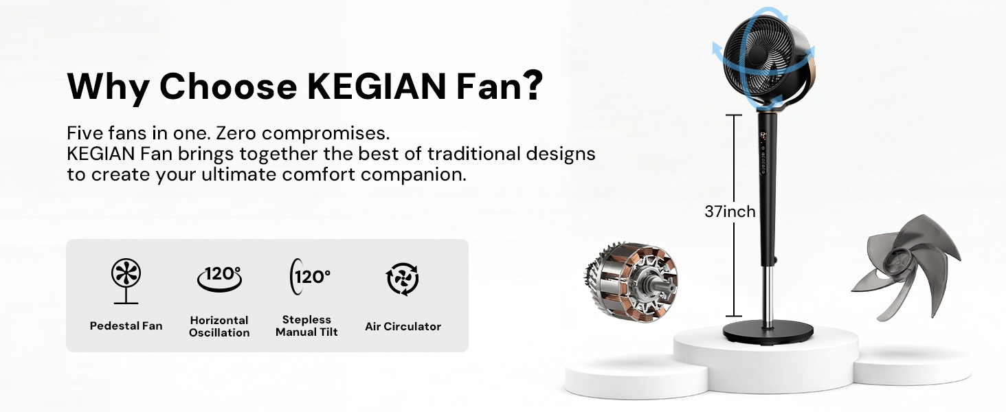 KEGIAN Standing Fan