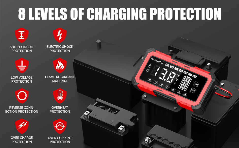 cargador de batería de carro