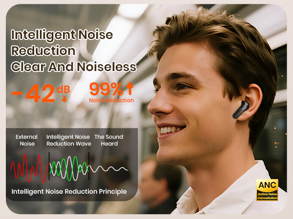 Bluetooth Headphones Wireless Earbuds In-Ear Bluetooth Earbuds Sleep Earbuds Wireless Earbuds