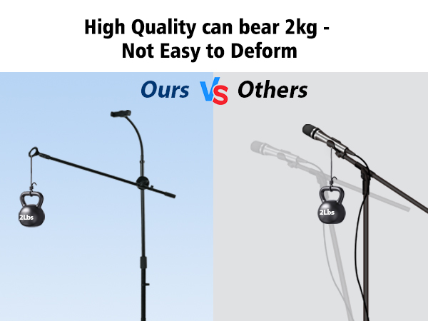 Streaming microphone stand