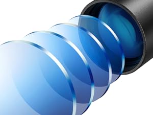 Fully mulit-coated objective lens