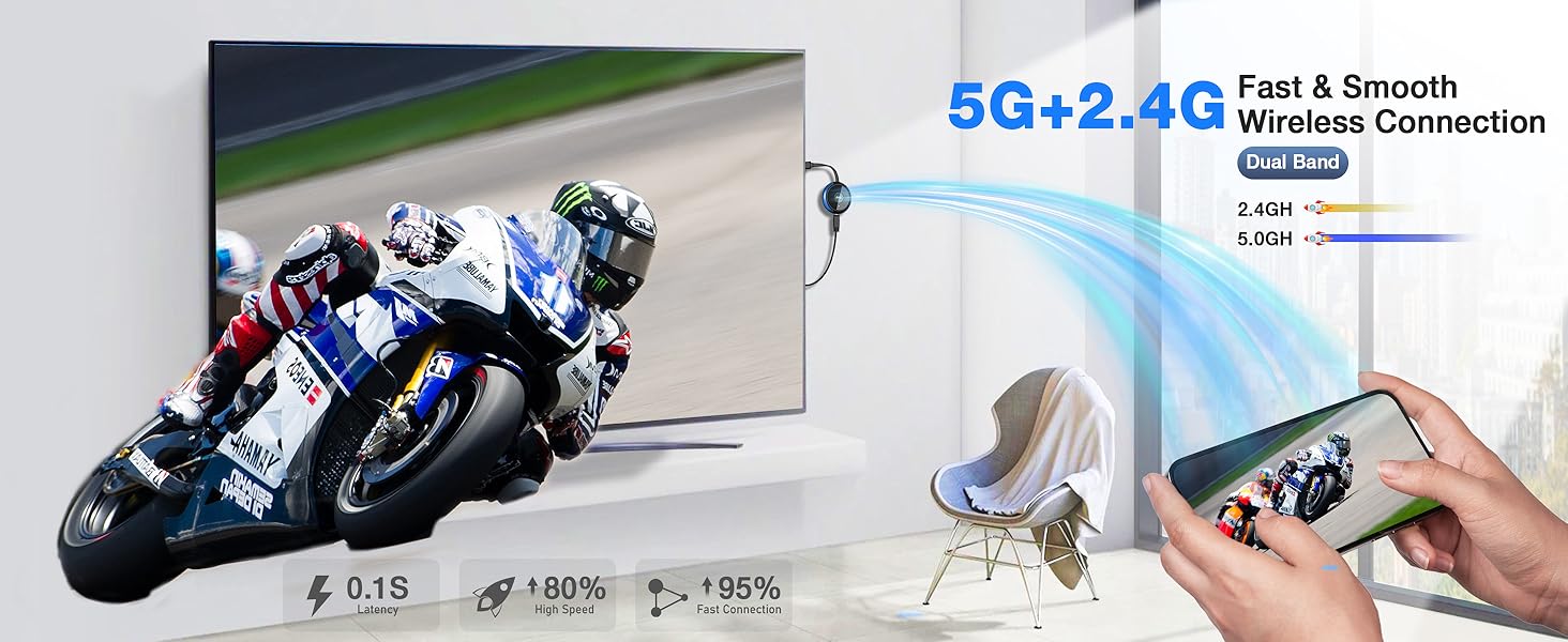 miracast dongle for tv