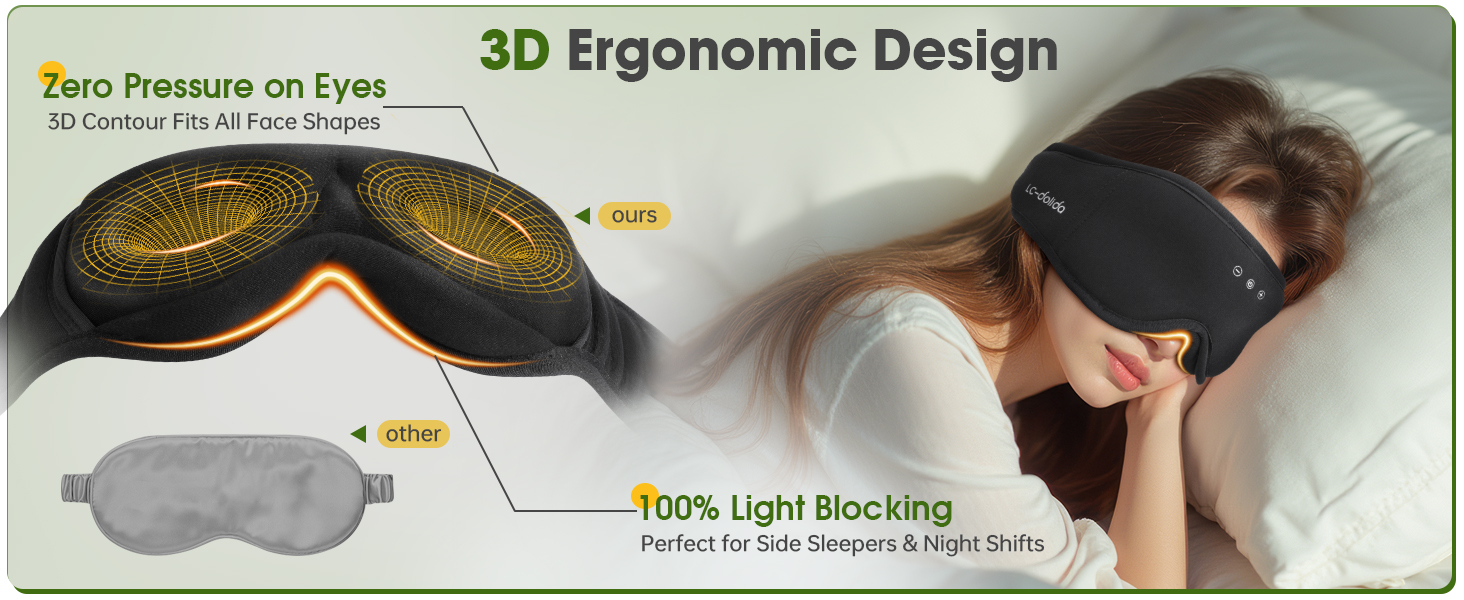 3D sleep mask