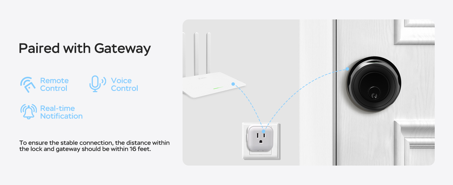 Remote &amp;amp; Voice Control