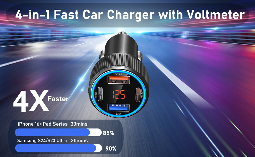 car charger usb c adapter