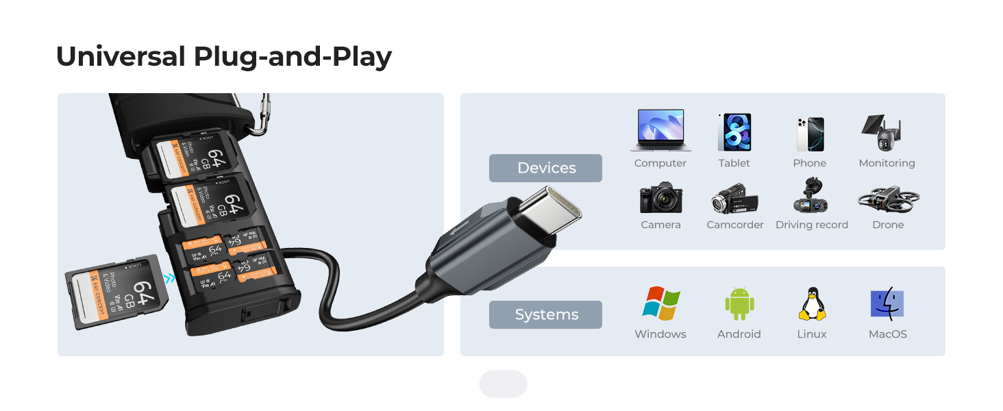 sd card case reader