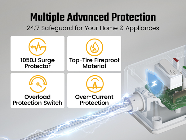 Multiple Advanced Protection