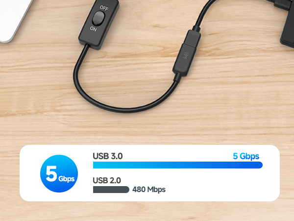 usb 3.1 extension cable