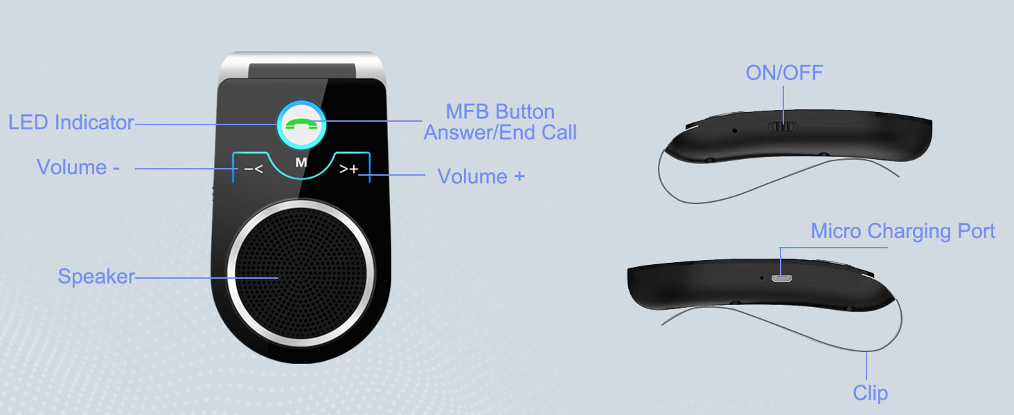 Bluetooth Car Speaker for Cell Phone