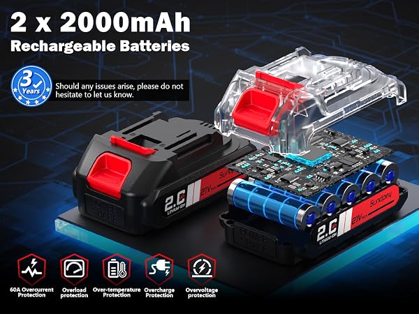 drill set