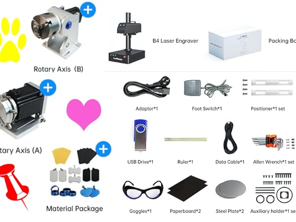 package 