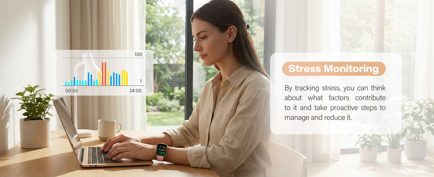 Stress Monitor